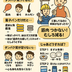         TODAY'S   菓子パンやお菓子が大好…
