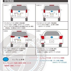 車 パーツ 取り付け作業