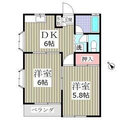 ❤️‍🩹初期費用「8万円」、初月賃料なし、敷金なし、礼金なし、仲...