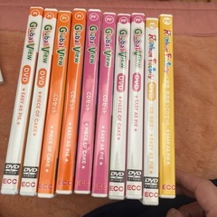 ECCジュニアの英語教材