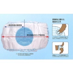 犬オムツの画像
