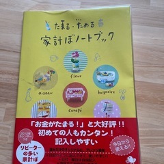 未使用家計簿