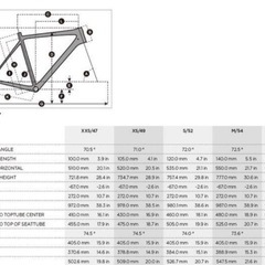 2014 SCOTT ADDICT TEAM ISSUEの画像
