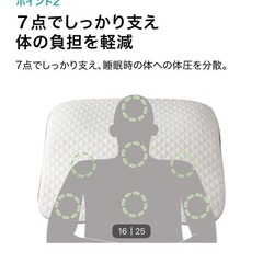 【ニトリ】肩・首・背中も支える枕の画像