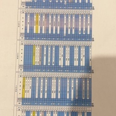 ネイル講師の画像