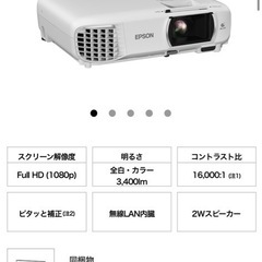 プロジェクターの画像