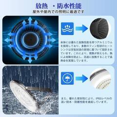 送料無料◆LEDハイベイライト UFO型 LED投光器 高天井灯 200Wの画像