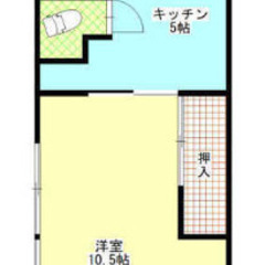 初期費用ゼロ　敷金礼金ゼロ　生活保護　引越し住み替え応援アパート❕生活保護受給者の方で引越したい方は敷金無し❕礼金無し❕初期費用無し❕駐車場1台あり！生活便利な地域です。三条市旭町１丁目❗️北三条駅徒歩圏、生活保護・高齢者　大歓迎！ - 三条市