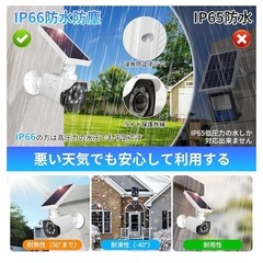 決まりました！新品　屋外　防犯カメラ型 人感センサーセンサーライト ソーラーライトの画像