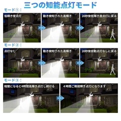 決まりました！新品　屋外　防犯カメラ型 人感センサーセンサーライト ソーラーライトの画像