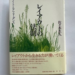 レイアウトの法則 : アートとアフォーダンス