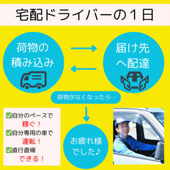 【限定3名】健全経営×宅配専門の宅配王で！軽貨物ドライバー急募！未経験者も必見👀北千住エリアの画像
