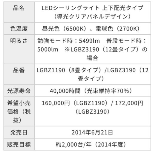 PanasonicLEDシーリングライト定価172,000円導光クリアパネル