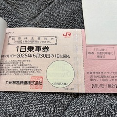 JR九州　鉄道株主優待券
