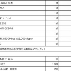 ゲーミングPCの画像