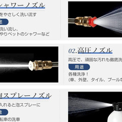 【美品】PSE認証済 高圧洗浄機 コードレス 充電式 家庭用 自吸式 ポータブルガン洗車機の画像