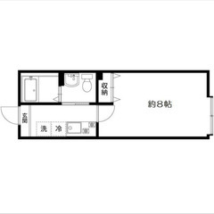 【🎈入居費用15万円🎈】🏅審査No.1🏅 🔥千葉都市モノレール ...