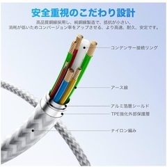 新品未使用Type C ケーブル 【1m+1m+2m+2m/本】の画像