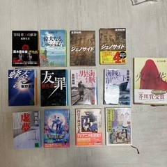 サムネイル