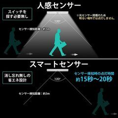 4/10●ＳＫＤ　ＬＥＤ人感センサーライト	の画像