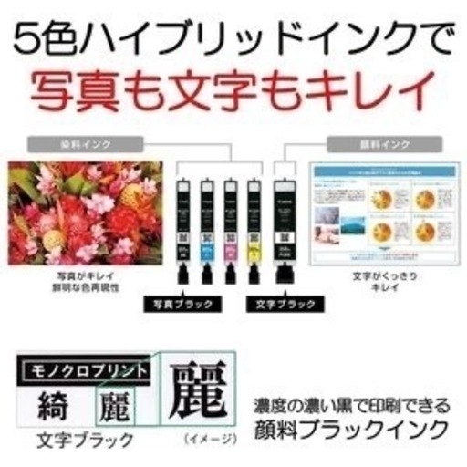 CanonインクジェットプリンターA3対応