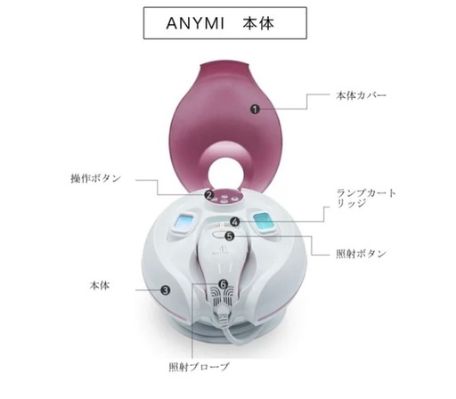 エニミー　フラッシュ脱毛器 プロ仕様