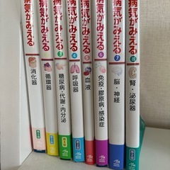 看護師教科書の画像