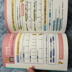 モニター心電図　看護本の画像