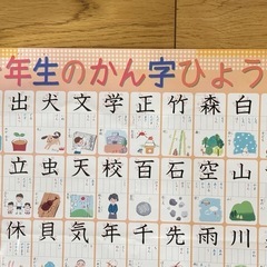 一年生の漢字表  一年生のかん字ひょうの画像