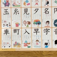一年生の漢字表  一年生のかん字ひょうの画像