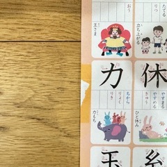 一年生の漢字表  一年生のかん字ひょうの画像