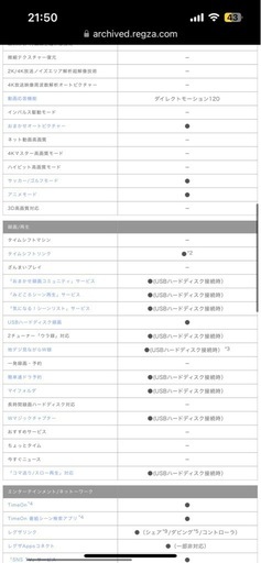 4/17まで！TOSHIBA 49インチ 液晶テレビ  