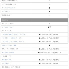 4/17まで！TOSHIBA 49インチ 液晶テレビ  の画像