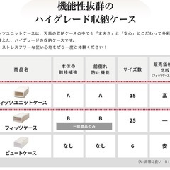 美品Fitsフィッツユニットケース 3520 カプチーノ計4点セット定価16000円 引き取り希望の画像