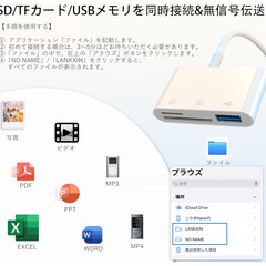 📱夏前早割セール【新品未使用】iPhone用 3in1 SDカードリーダー 写真 動画 データ移動 OTG対応 USB Type-C ライトニング対応 軽量 コンパクト 高速転送 検索ワード：iPhone SDカードリーダー 3in1 写真 動画 データ移動 OTG対応 USB Type-C ライトニング 軽量 コンパクト 高速転送の画像