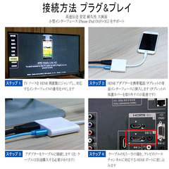 🔌夏前早割セール【新品未使用】MFi認証 HDMI変換アダプター iPhone用 1080P対応 給電不要 高画質 ミラーリング ゲーム 映画 動画配信 大画面接続 iPad iOS プロジェクター対応 検索ワード：MFi認証 HDMI変換アダプター iPhone 1080P 給電不要 高画質 ミラーリング ゲーム 映画 動画配信 大画面接続 iPad iOS プロジェクター 挿すだけ 設定不要の画像