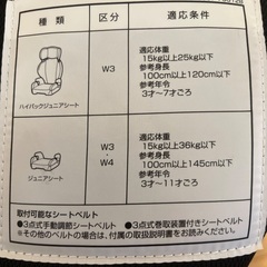 ジュニアシート 背もたれ部分のみの画像