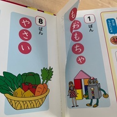 アンパンマン　あいうえおの画像