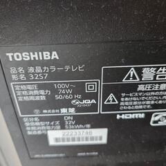テレビの画像