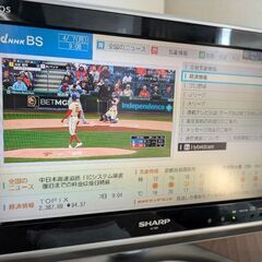16型？テレビの画像
