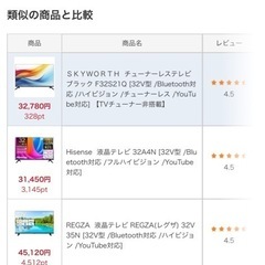 【新品】32㌅ SKYWORTH スマートテレビの画像