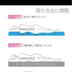 お値下げ！エアベッド  難ありの画像