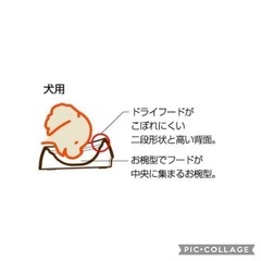 🉐Richell  リッチェル  ワンちゃんの食べやすい食器 S 深型  定価¥1200の画像