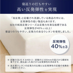 クイーンサイズ高反発ウレタンマットレス超極厚20cm 「純」高反発(R) へたりにくい 高密度30D 硬め 230Nの画像