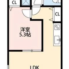 🌻入居費用15万円🌻】✨審査No.1✨ 🔥千葉都市モノレール 市...