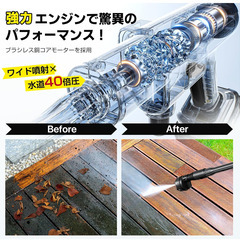 🚿夏前早割セール【新品未使用】コードレス高圧洗浄機 2025年最新モデル 洗車 外壁 ベランダ掃除対応 強力噴射 軽量 コンパクト バッテリー式 家庭用 持ち運び便利 検索ワード：コードレス高圧洗浄機 2025年最新モデル 洗車 外壁掃除 ベランダ掃除 強力噴射 軽量 コンパクト バッテリー式 家庭用 持ち運びの画像