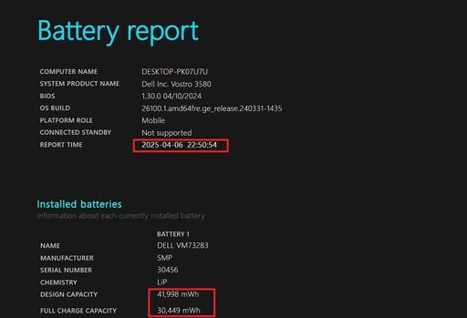 管理番号６　DELL製　Core i5-8265U