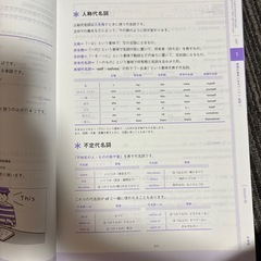 トイック本の画像
