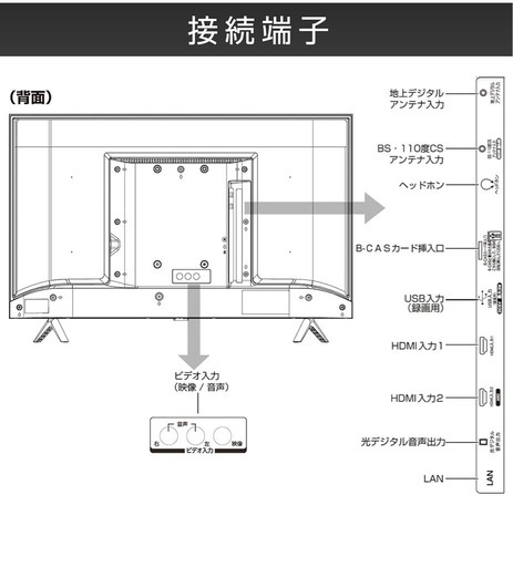 ハイセンス40型  テレビ　40h38e