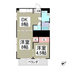 KS🌸賃料１か月無料💕敷金ゼロ🌟礼金ゼロ🌟仲介手数料ゼロ🌟上越線...